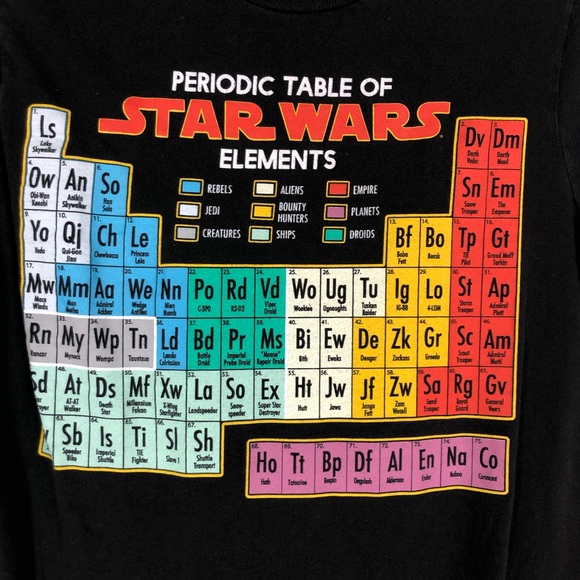 Star Wars Periodic Table of Elements by Fifth Sun T-Shirt; VTG graphic Tee S - Picture 2 of 8
